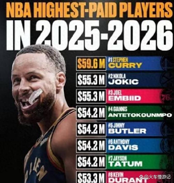 风云突变纽约尼克斯国际比赛日内部沟通，NBA季后赛版图或变，信心回归，轮换策略成焦点(今日2014nba总决赛第五场翻盘)